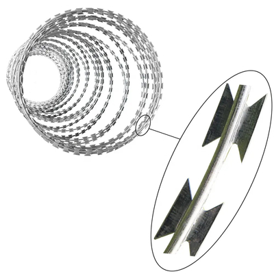 สายเหล็กเลสเลด เรซอร์ สายมีดโกน Mesh Hardware ซัพพลาย