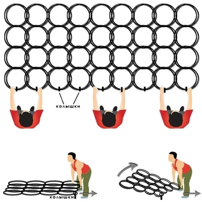 ปรางถัง สายเครือถัง สายรถถัง กลมล้อม สนามรบ งานป้องกัน สายลวด