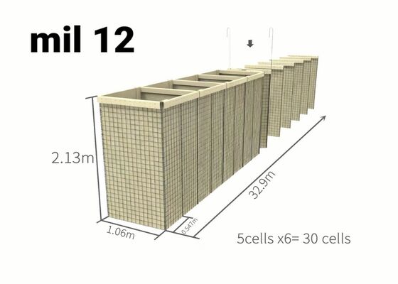 แผงกั้นทางทหารออกแบบด้วยลวดตาข่ายเหล็กชุบสังกะสีแบบจุ่มร้อนและการออกแบบหลายเซลล์เพื่อการติดตั้งที่ง่าย