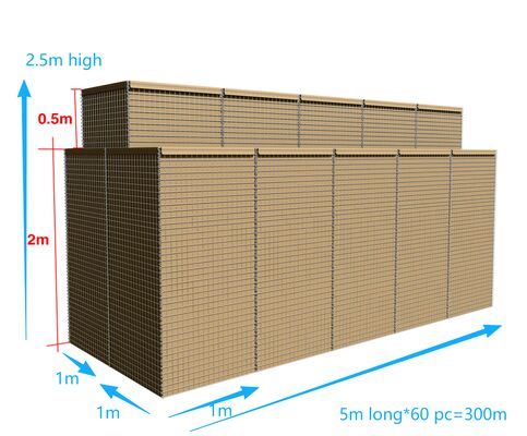 Military Barrier Zinc Aluminum Coated Modular Defensive Barriers for Border Points and Sensitive Military Installations