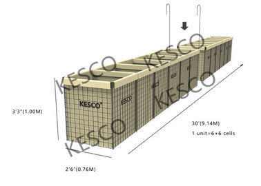 เหล็กชุบสังกะสีหนา 9 ระบบการป้องกันทางทหารของ Hesco