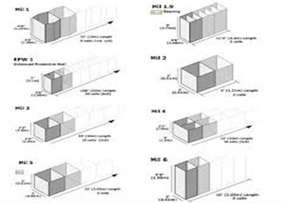 เหล็กป้องกัน 2x2 Geotextile เรียงรายทหาร Barrier