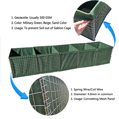 คอนเทนเนอร์ Hesco ป้องกันการระเบิดป้องกันการกระแทกแบบจุ่มร้อนชุบสังกะสี